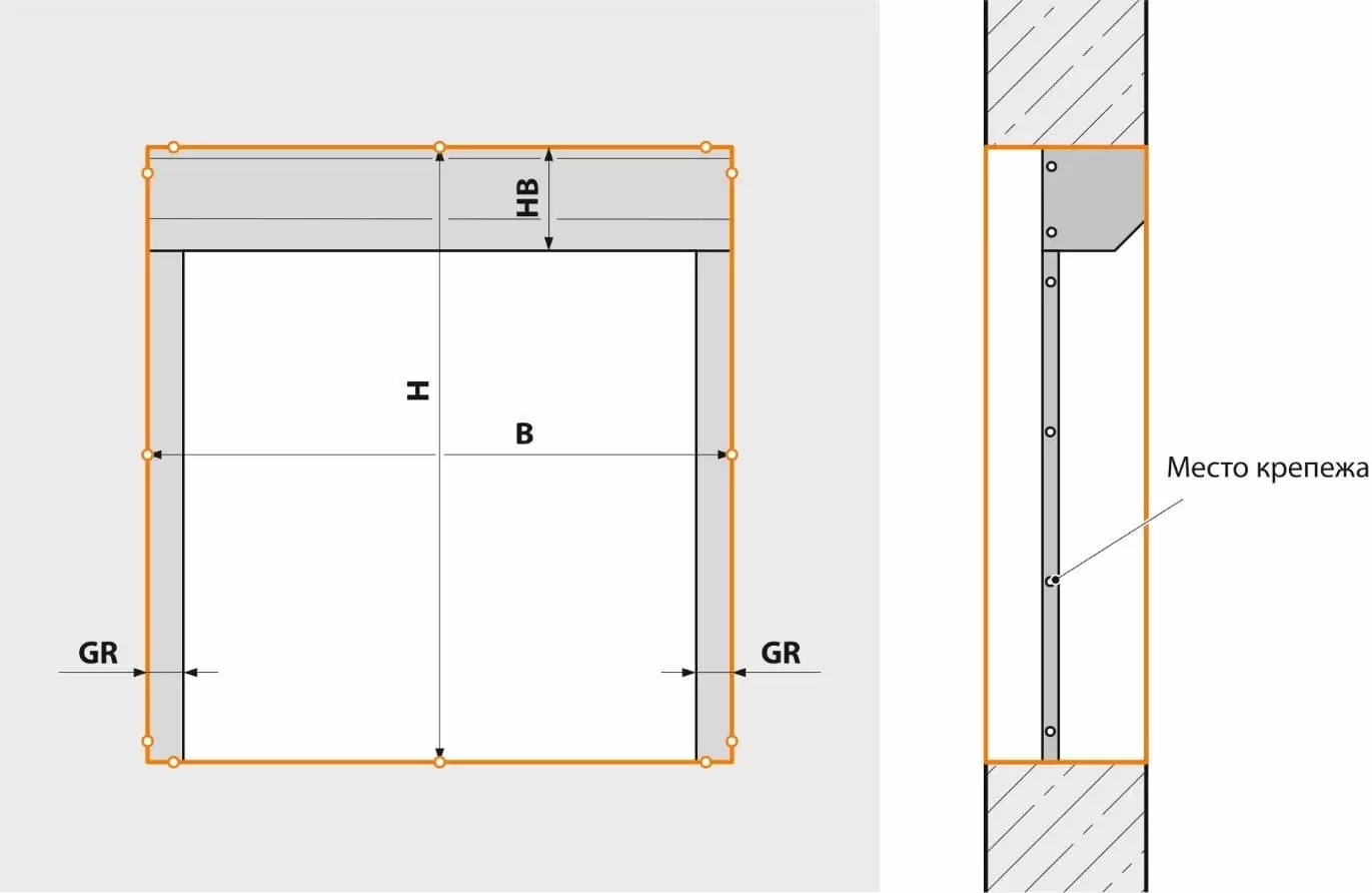 Замер рольставен